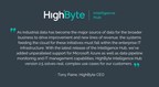 HighByte Expands Industrial Connectivity from Microsoft Azure IoT Edge to Azure Digital Twins
