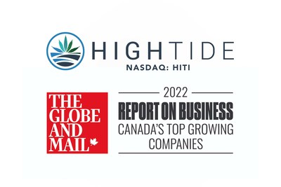 High Tide Inc. September 23, 2022 (CNW Group/High Tide Inc.)