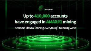 Up to 410,000 Accounts have engaged in AMAX#1 mining, Armonia lifted an "Everything Farmable" trending wave