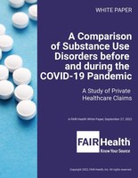 From 2016 to 2021, over 60 Percent of Patients with Substance Use ...