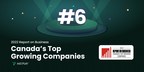 Mistplay places No. 6 on The Globe and Mail's fourth-annual ranking of Canada's Top Growing Companies