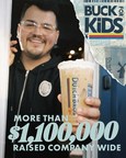 Dutch Bros and its customers raise more than $1.1M for local youth