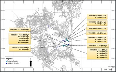 Figure 2 Significant intercepts and Drill hole Locations for the Indian Access Area (plan view) (CNW Group/Superior Gold)