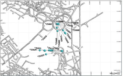 Figure 3 Plan view of Indian Access Drill holes and Significant Intersections (*=DD) (CNW Group/Superior Gold)