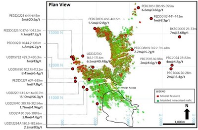 Figure 5 Plutonic Historical Significant Intercepts and Indian Access Target area (plan view) (CNW Group/Superior Gold)