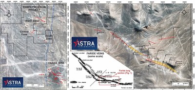 Figure 2: Maps of Astra Pampa Paciencia project and Faride Mine, with detail of the RC drill programs (Phase I = white stars, Phase II = blue dots) in the North Zone target in comparison with the Faride vein system and its mineralized shoots (yellow in Paciencia vein segments). (CNW Group/Astra Exploration Limited)