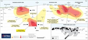 ASTRA INTERSECTS 4.5 G/T OVER 9.0 METRES, EXTENDING MINERALIZATION AT DEPTH AT PAMPA PACIENCIA PROJECT, CHILE
