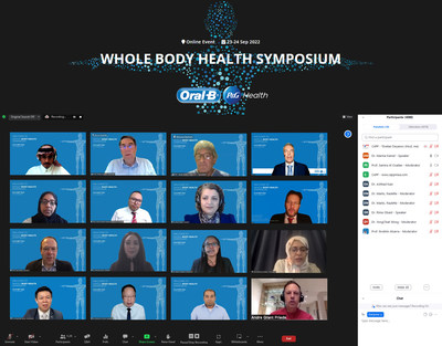 Whole Body Health Symposium 23 - 24 September 2022