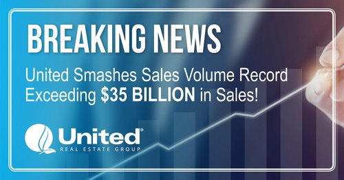 United Real Estate Group Breaks Record, Exceeds $35 Billion in Annual Sales Volume United Real Estate Group Breaks Record, Exceeds $35 Billion in Annual Sales Volume