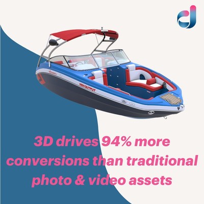 Dopple creates unforgettable 3D and AR ecommerce experiences for clients across industries.