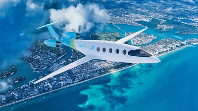 Eviation Recently Inked Deal with GlobalX for 50 All-Electric Alice Aircraft 