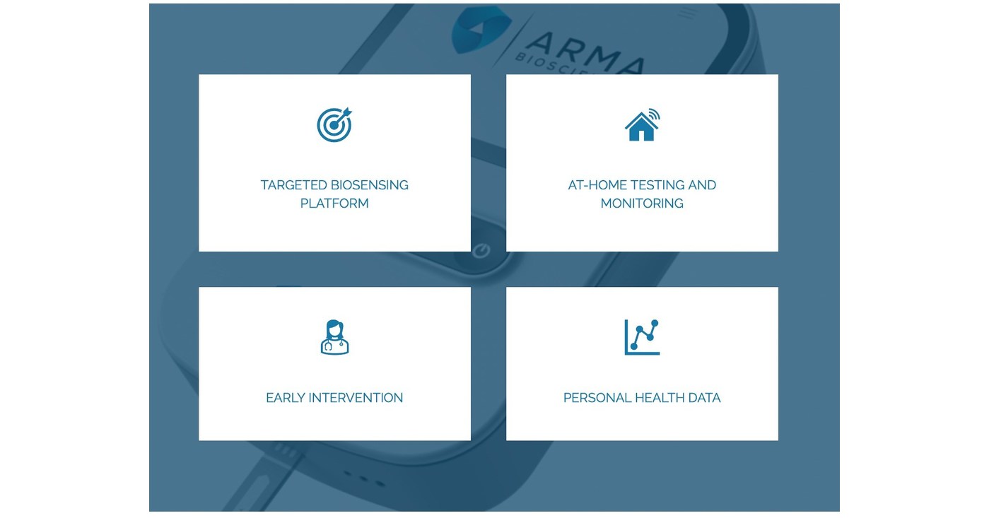Arma Biosciences Announces Efforts Towards a New Biomarker Monitoring System for Virtual Healthcare