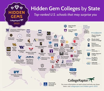 2023 College Raptor Hidden Gem Colleges by State