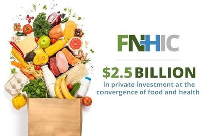 Food, Nutrition and Health Investor Coalition Launches to Invest $2.5 Billion in Startups