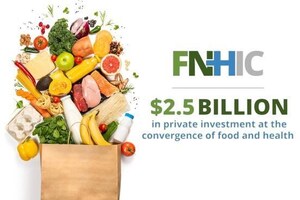Food, Nutrition and Health Investor Coalition Launches to Invest $2.5 Billion in Startups Improving Hunger and Health Outcomes through Food