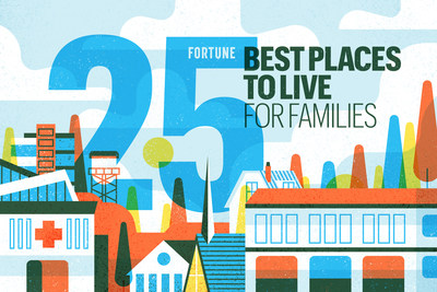 Ann Arbor, Michigan, tops the 2022 Fortune 25 Best Places to Live for Families ranking, followed by Wylie, Texas, and Olathe, Kansas.