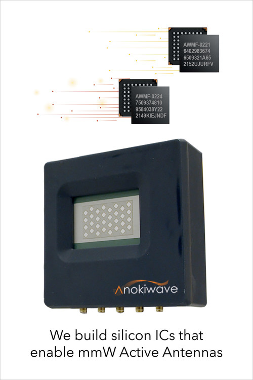 Anokiwave builds silicon ICs that enable mmW Active Antennas Anokiwave builds silicon ICs that enable mmW Active Antennas