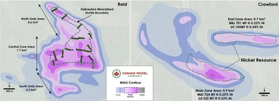 Figure 2 – Plan View of Reid Vs Crawford TMI at the same scale. (CNW Group/Canada Nickel Company Inc.)