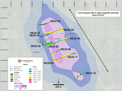 Figure 5 – Plan View of Deloro – Drill results Overlain on Total Magnetic Intensity (CNW Group/Canada Nickel Company Inc.)