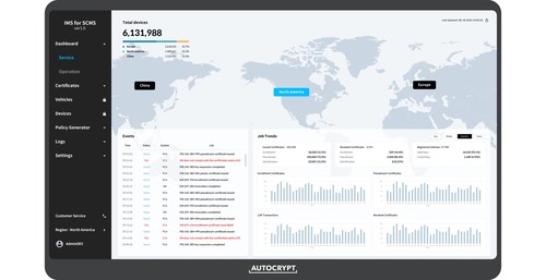 AUTOCRYPT’s IMS for SCMS dashboard showing an overview of SCMS data in a selected region