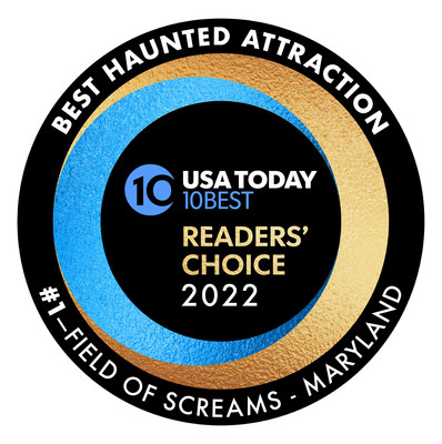 Field of Screams Maryland earned major bragging rights after being voted the #1 Best Haunted Attraction in the nation in USA Today’s 10Best Readers’ Choice Awards Contest.  Visit www.screams.org for more information.  Open now through October 31, 2022.