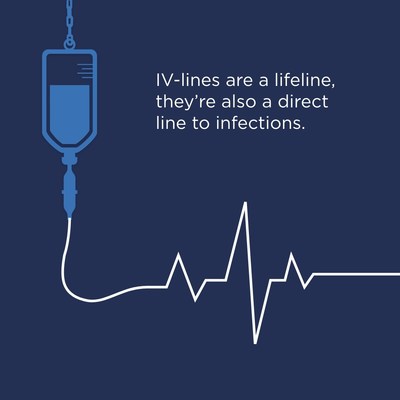 IV-lines are a lifeline, they're also a direct line to infections. (CNW Group/Covalon Technologies Ltd.)