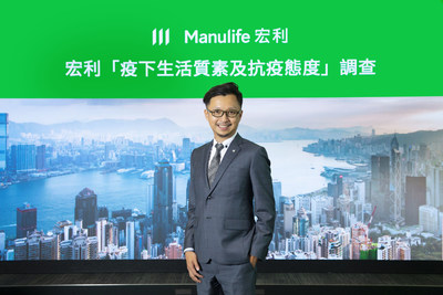 Announcing the findings of Manulife’s latest survey, Danny Lee, Chief Product Officer, Manulife Hong Kong and Macau reveals Hong Kong residents now want to enjoy the levels of normalcy experienced before the pandemic, despite COVID-19 still being a health concern for many people in Hong Kong.