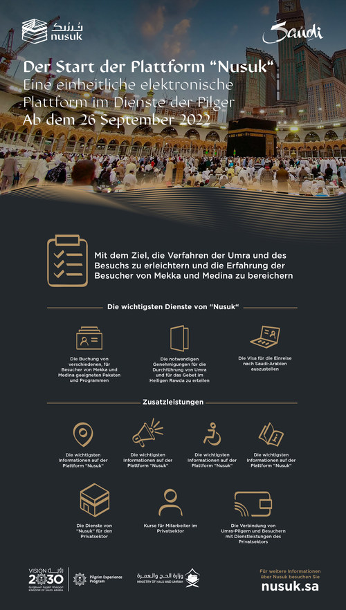 Saudi Arabia launches Nusuk, an integrated digital platform, to facilitate pilgrim journeys for visitors from around the world (PRNewsfoto/The Ministry of Hajj and Umrah)