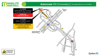3. Autoroute 13 (Chomedey), fin de semaine du 30 septembre au 3 octobre (Groupe CNW/Ministre des Transports)