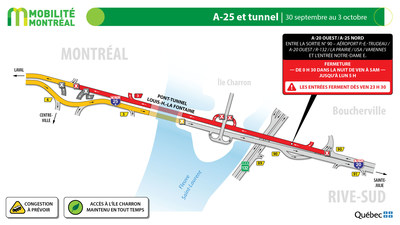 7. A-25 et tunnel, fin de semaine du 30 septembre au 3 octobre (Groupe CNW/Ministre des Transports)