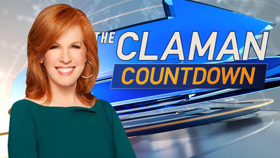 NioCorp CEO and Executive Chairman Mark A. Smith will be a guest on “The Claman Countdown” show on the Fox Business News channel on Monday, October 3, 2022.