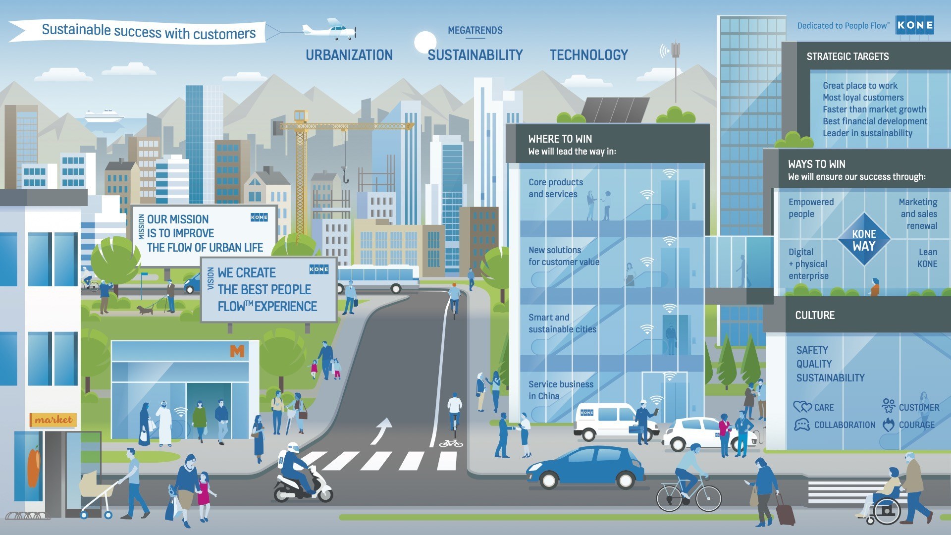 Unable to view the image, Please provide a valid URL.