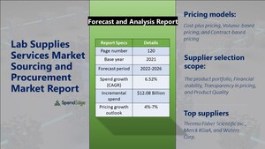 SpendEdge's Lab Supplies Services Sourcing and Procurement Report Highlights the Key Findings in the Area of Vendor Landscape, Supplier Selection and Evaluation, Pricing Trends, and Strategies