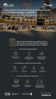 L'Arabie saoudite lance Nusuk, une plateforme numérique intégrée, pour faciliter le voyage des pèlerins du monde entier
