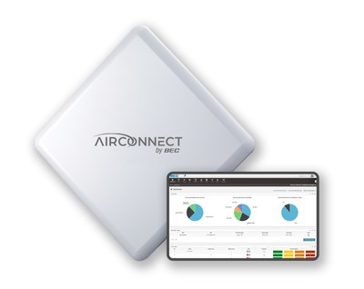 BEC 8231 AirConnect router. The latest in BEC Technologies' product catalog.