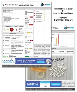 Sure Med Compliance Raises $1 Million Pre-Series A to Tackle the Overdose Epidemic