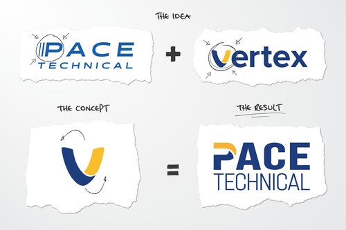 Managed service providers (MSPs) PACE Technical and Vertex Solutions Corporation announced today that they have joined their information technology companies together to create a new MSP venture with the official name “PACE Technical”. (CNW Group/PACE Technical)