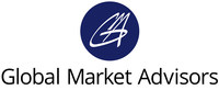 Global Market Advisors