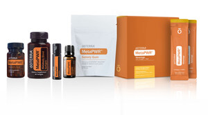 New MetaPWR™ System Cracks the Code on Metabolic Health