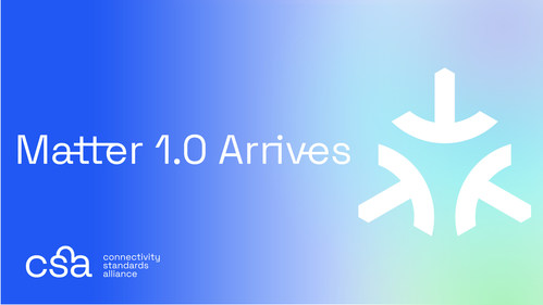 Matter Arrives Bringing A More Interoperable, Simple And Secure Internet Of Things to Life Matter Arrives Bringing A More Interoperable, Simple And Secure Internet Of Things to Life