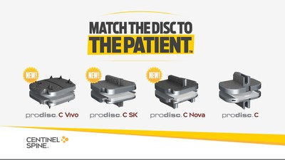 Match the Disc to the Patient