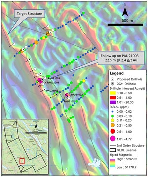 GOLD LINE ANNOUNCES DIAMOND DRILLING PROGRAM AT THE PAUBÄCKEN PROJECT