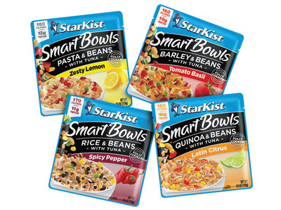 StarKist® presenta los nuevos StarKist® Smart Bowls™