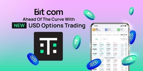 Bit.com's New USD Options Trading