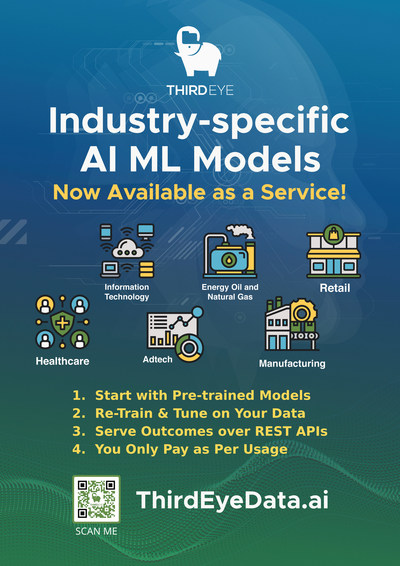 Industry Specific AI ML Models as a Service - ThirdEye Data
