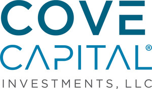 Cove Capital Investments Buys a Business Park in Pearland, TX as Part of Its Debt Free Pearland Business Park Opportunity 76 Delaware Statutory Trust