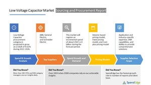USD 5.22 Billion Growth expected in Low Voltage Capacitor Market by 2026 | 1,200+ Sourcing and Procurement Report | SpendEdge