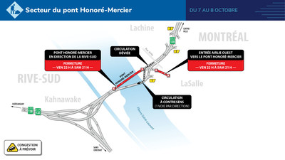 Pont Honor-Mercier : une voie par direction de vendredi soir  samedi soir (Groupe CNW/Ministre des Transports)