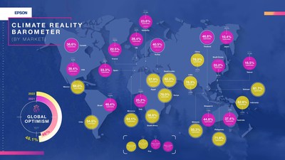 Epson 2022 Climate Reality Barometer map shows survey results by region for respondents’ optimism that climate catastrophe could be averted within a lifetime