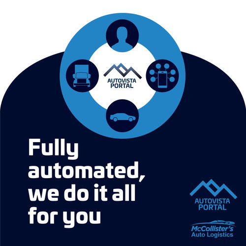 Leveraging the latest technology and best industry practices, McCollister’s Auto Logistics provides a consultative approach to Transportation, Project Management, Logistics Management, Distribution, and Warehousing Management solutions that enhance distribution control and allow for operational flexibility leading to overall cost reduction and a decreased time for inventory turn.